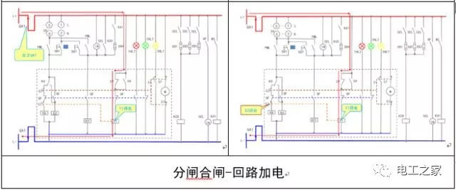 文本分析10KV開關柜
