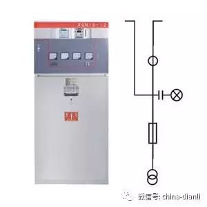 這是干貨??！10KV配電室開關柜及其功能，圖形分析??！