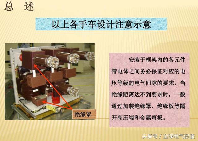 10KV開關柜內(nèi)部功能手車結構已充分說明，易于理解！