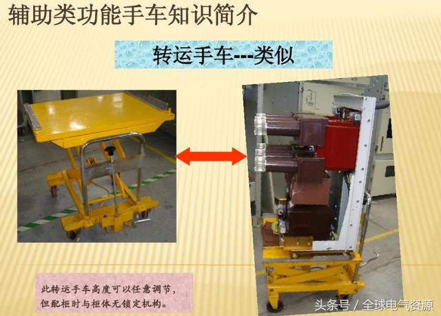 10KV開關柜內(nèi)部功能手車結構已充分說明，易于理解！