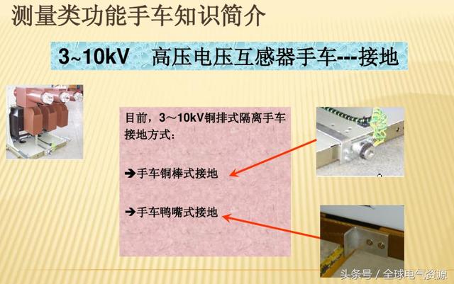 10KV開關柜內(nèi)部功能手車結構已充分說明，易于理解！