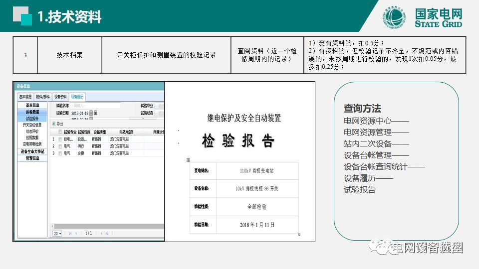 國(guó)家電網(wǎng)公司開關(guān)柜評(píng)估規(guī)則詳細(xì)說(shuō)明