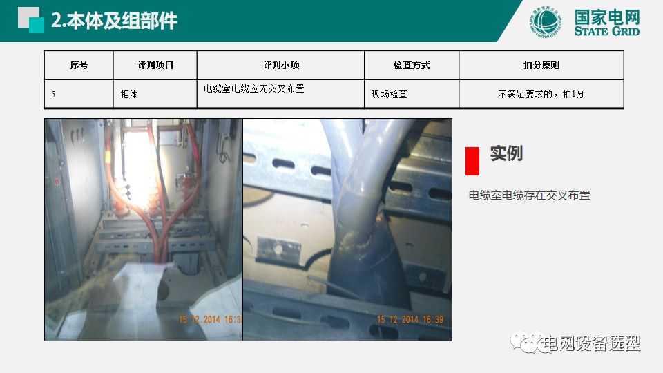 國(guó)家電網(wǎng)公司開關(guān)柜評(píng)估規(guī)則詳細(xì)說(shuō)明