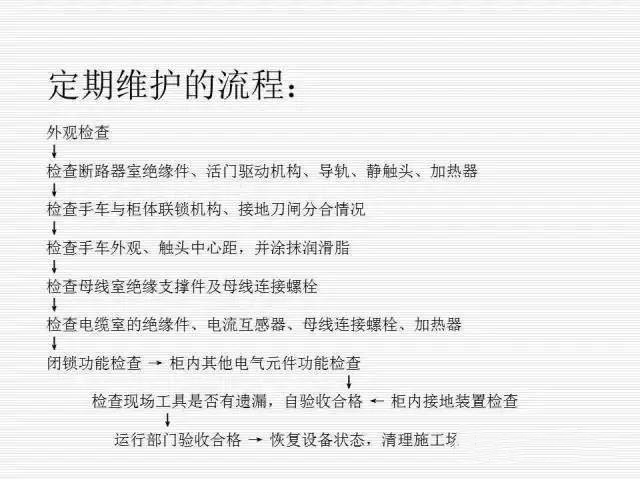35KV高壓開關(guān)柜圖文說明，電力用戶一定要看！