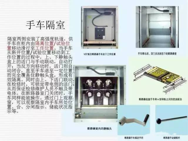 35KV高壓開關(guān)柜圖文說明，電力用戶一定要看！