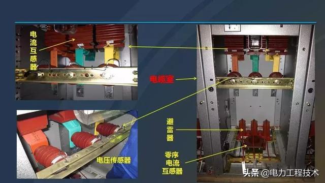 高電壓開關(guān)柜,超級詳細(xì)!太棒了,全文總共68頁!