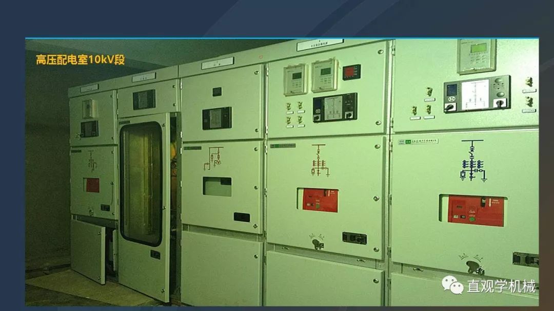 中國工業控制|高電壓開關柜培訓課件,68頁ppt,有圖片和圖片,拿走吧!