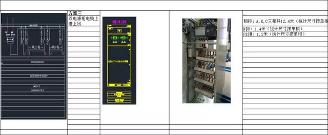 如何計(jì)算低壓開關(guān)柜銅排的數(shù)量?這是我見過的較受歡迎和較美麗的文章!