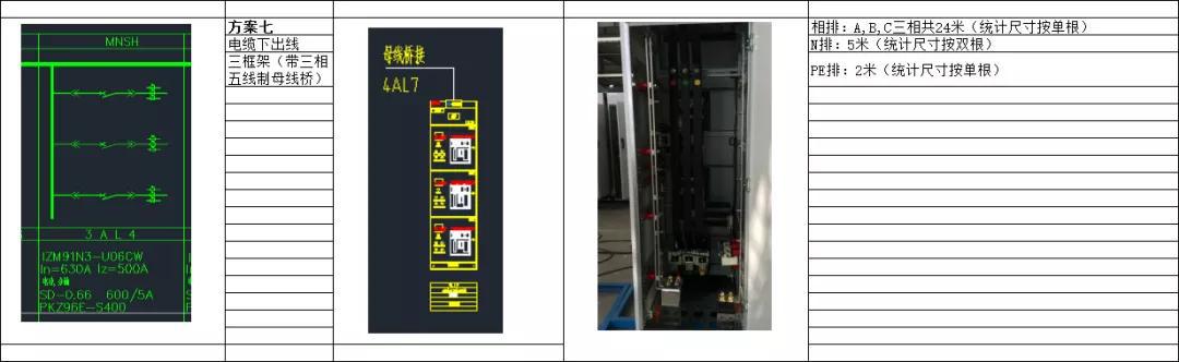 如何計(jì)算低壓開關(guān)柜銅排的數(shù)量?這是我見過的較受歡迎和較美麗的文章!