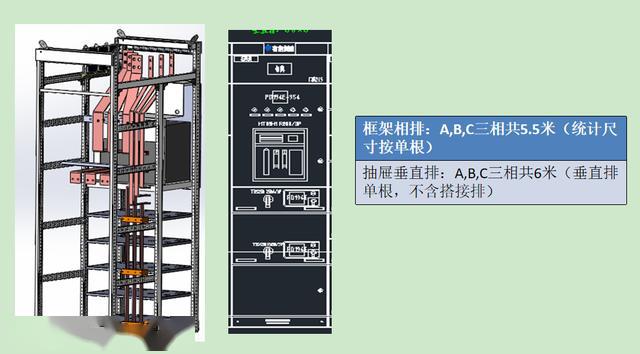 如何計(jì)算低壓開關(guān)柜銅排的數(shù)量?這是我見過的較受歡迎和較美麗的文章!