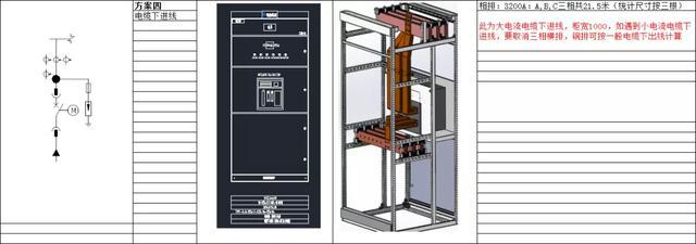 如何計(jì)算低壓開關(guān)柜銅排的數(shù)量?這是我見過的較受歡迎和較美麗的文章!
