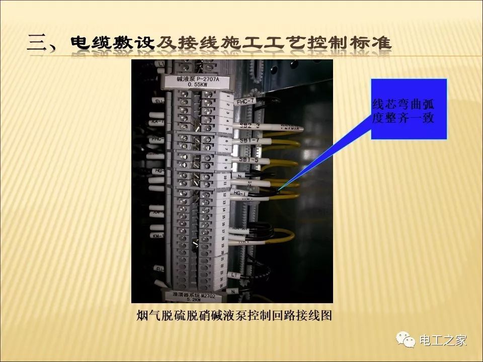 一條完成開關柜安裝，電纜橋架施工，電纜敷設及布線施工，照明配電箱施工