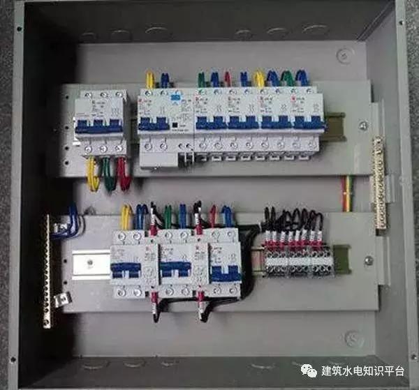 配電箱內(nèi)部結(jié)構(gòu)分析，誰看誰懂！