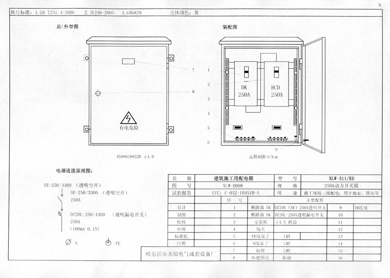 施工現場臨時用電配電箱(機柜)標準化配置圖集！