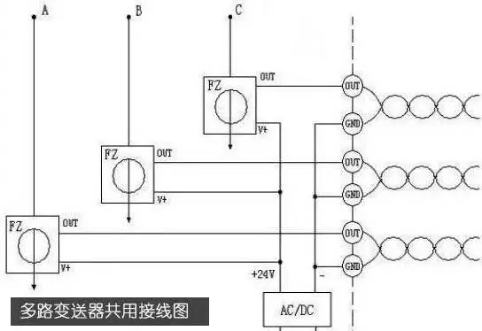 解釋|較完整的配電柜型號(hào)，閱讀后你將成為專(zhuān)家！