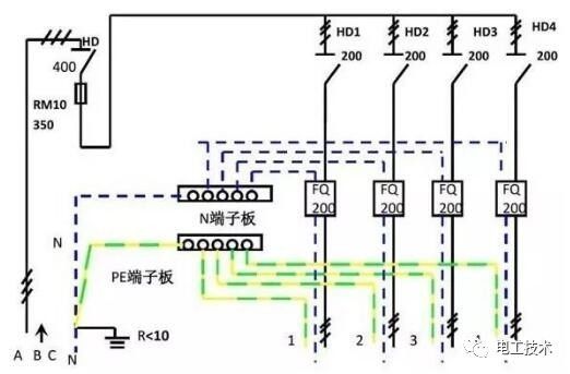 分析了配電箱的內部結構，誰能理解它？
