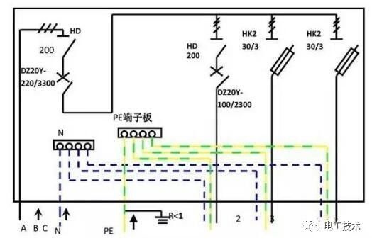 分析了配電箱的內部結構，誰能理解它？
