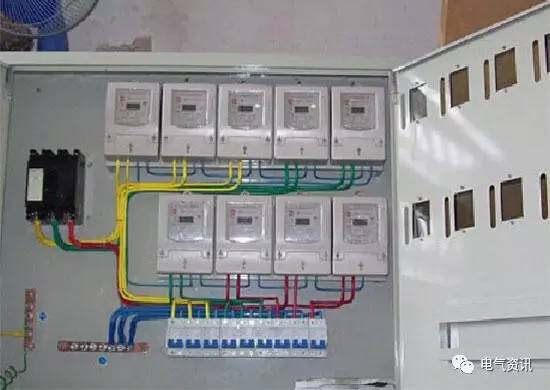 首頁配電箱如何購買?這里有很多知識