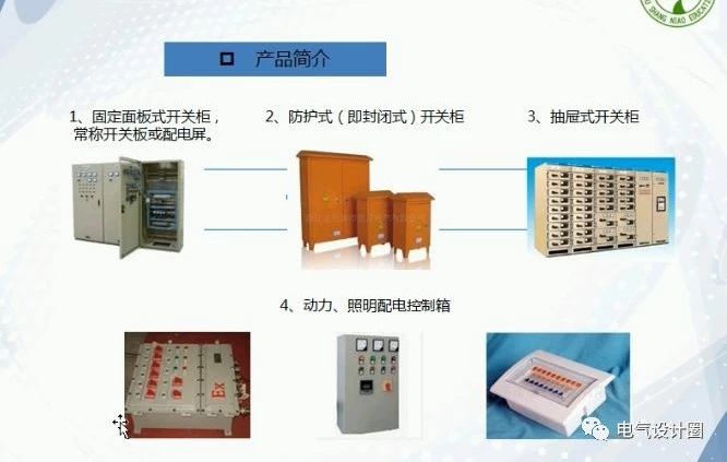 住宅建筑如何設計配電箱以及如何選擇空氣開關？目前是如何估計的？