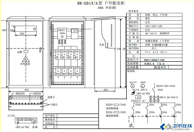 三級配電，二級保護(hù)，一機(jī)一閘一漏，一箱配電箱及施工要求