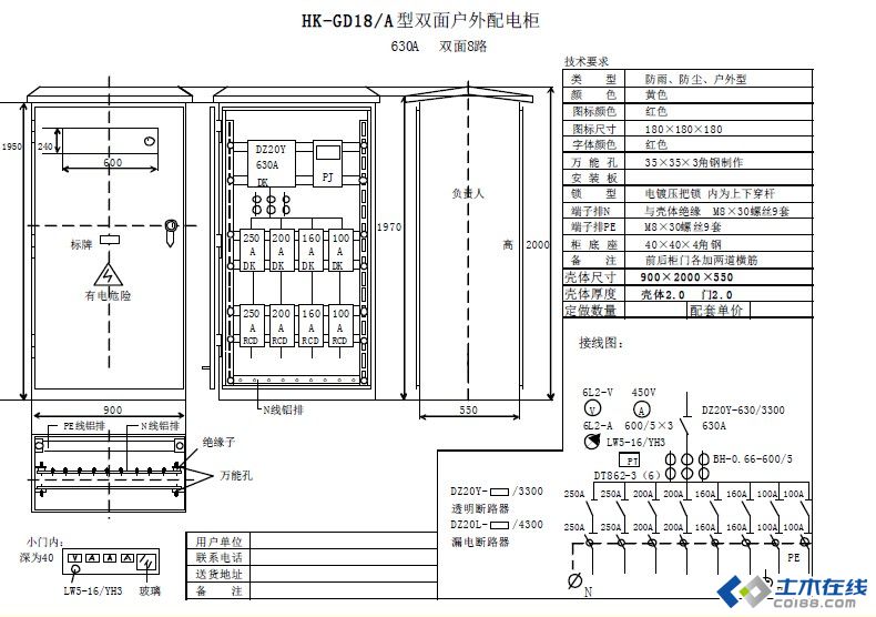 三級配電，二級保護(hù)，一機(jī)一閘一漏，一箱配電箱及施工要求