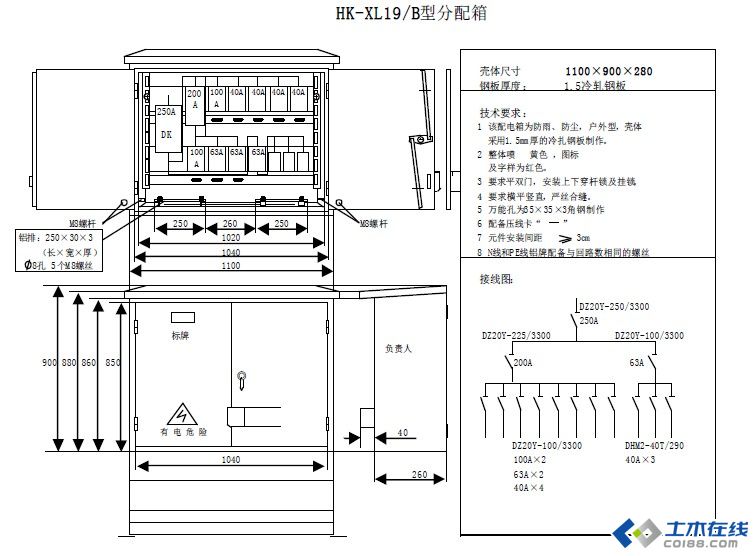 三級配電，二級保護(hù)，一機(jī)一閘一漏，一箱配電箱及施工要求