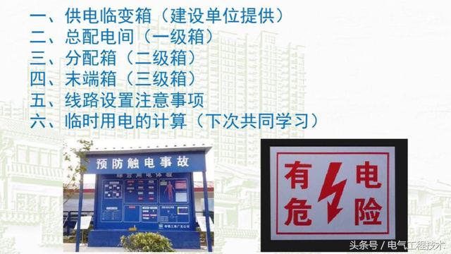 我在1級、2級和3級配電箱有什么樣的設(shè)備？如何配置它？你早就應(yīng)該知道了。