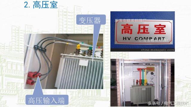 我在1級、2級和3級配電箱有什么樣的設(shè)備？如何配置它？你早就應(yīng)該知道了。