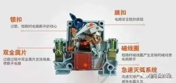 配電箱，配電柜的內部結構是什么？較詳細的解釋，學會收集必不可少的！