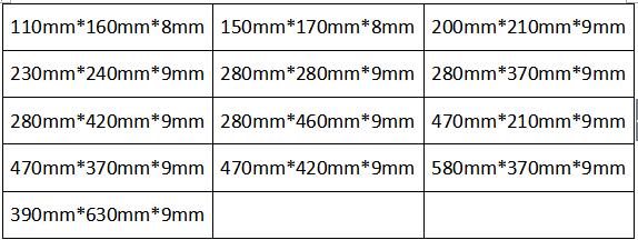 起來。室內配電箱選擇技能