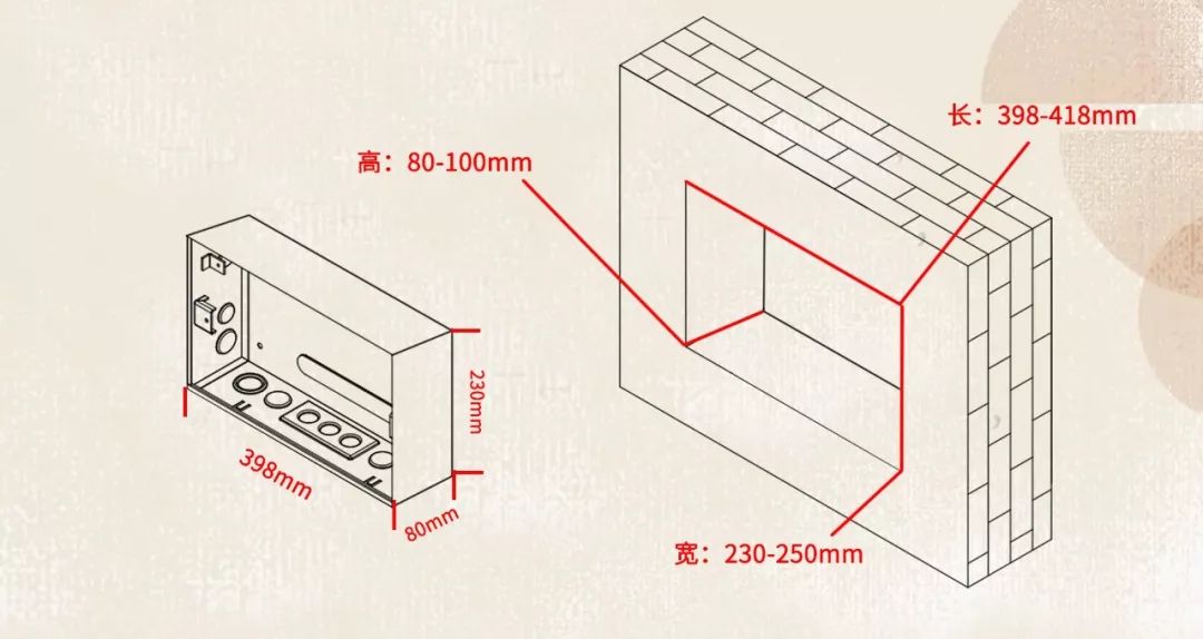 在安裝配電箱之前，我應(yīng)該注意什么？這個細節(jié)不能馬虎！