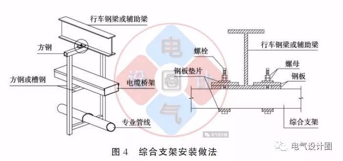 配電箱如何安裝在彩鋼板上？用圖片和圖紙詳細說明各種電氣施工節(jié)點