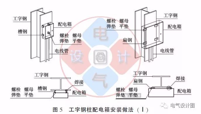 配電箱如何安裝在彩鋼板上？用圖片和圖紙詳細說明各種電氣施工節(jié)點