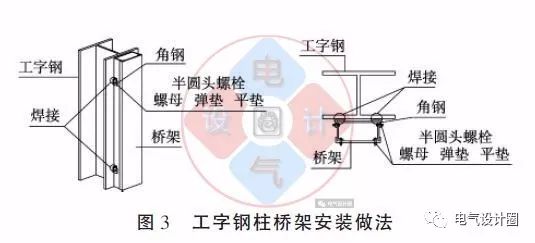 配電箱如何安裝在彩鋼板上？用圖片和圖紙詳細說明各種電氣施工節(jié)點